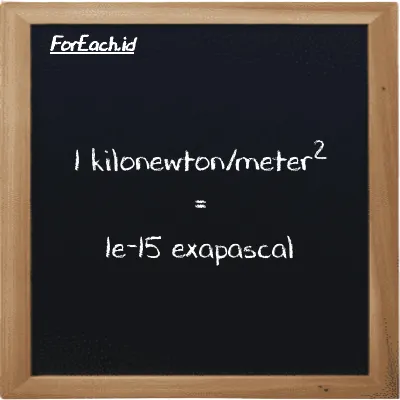 1 kilonewton/meter<sup>2</sup> is equivalent to 1e-15 exapascal (1 kN/m<sup>2</sup> is equivalent to 1e-15 EPa)